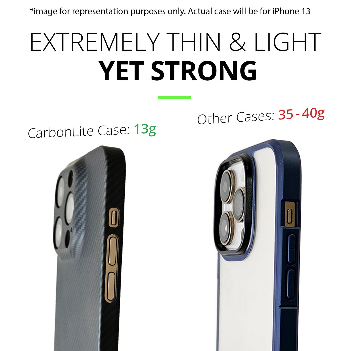 iPhone 13 ClearVue Glass/Case