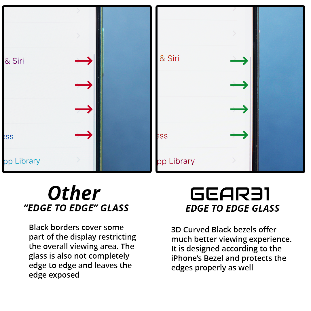 Apple iPhone 16 Pro Anti Reflective Tempered Glass 2.0