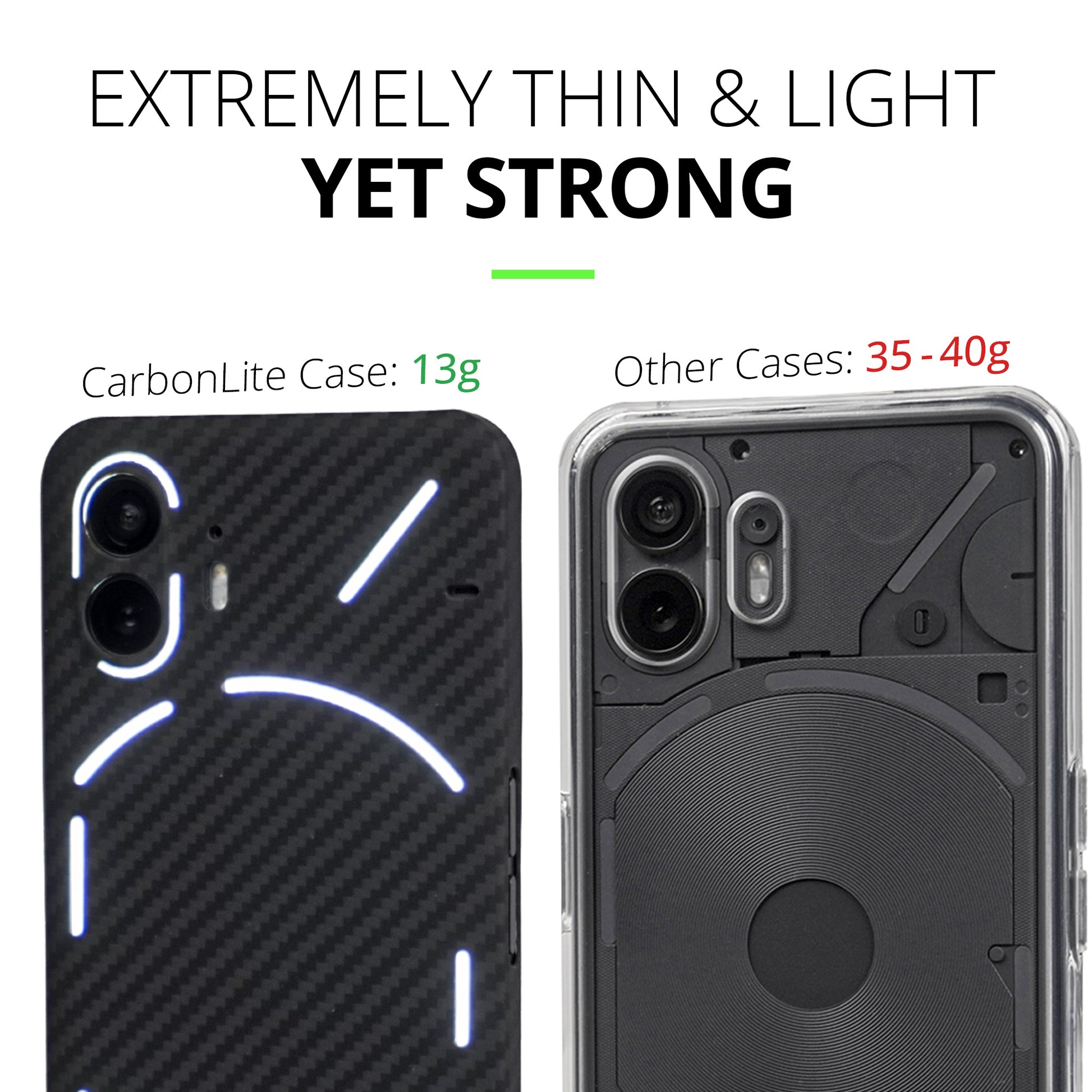Nothing Phone (2) Tempered Glass/Case GEAR31 Store Nothing Phone (2) Tempered Glass/Case GEAR31 Store